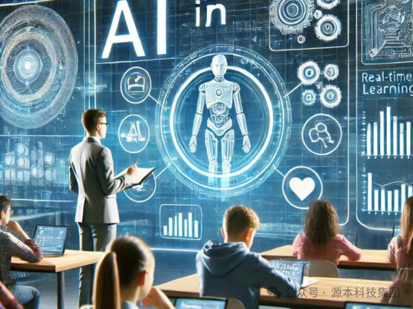 艾弗森贝博ballbet官网科技-本科生掌握大数据、云原生、AI-竞赛保研求职的“超车秘籍”来了！